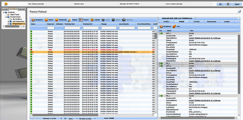 process protocol cloud7